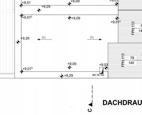 Dachdraufsicht