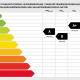 energieausweis wohnung wien