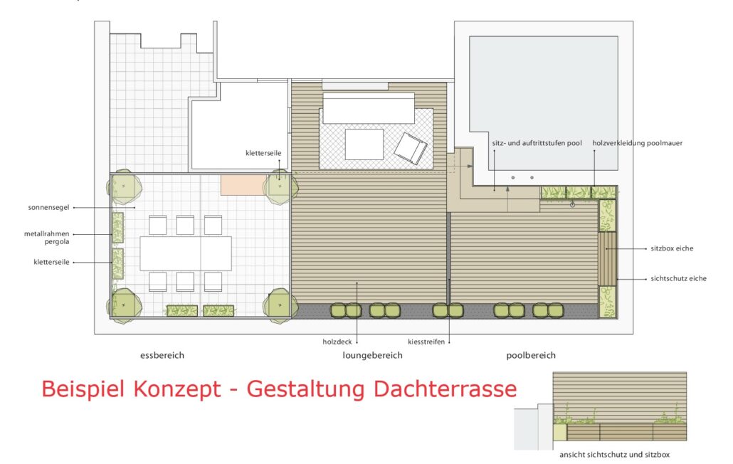 Dachterrassenwohnung Wien Gestaltungsmöglichkeit